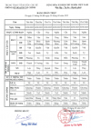 BẢNG PHÂN TRỰC TỪ 23-6-2025 ĐỀN 29-6-2025