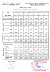 BẢNG PHÂN LỊCH TRỰC Từ 29-9 đến 03-10-2025