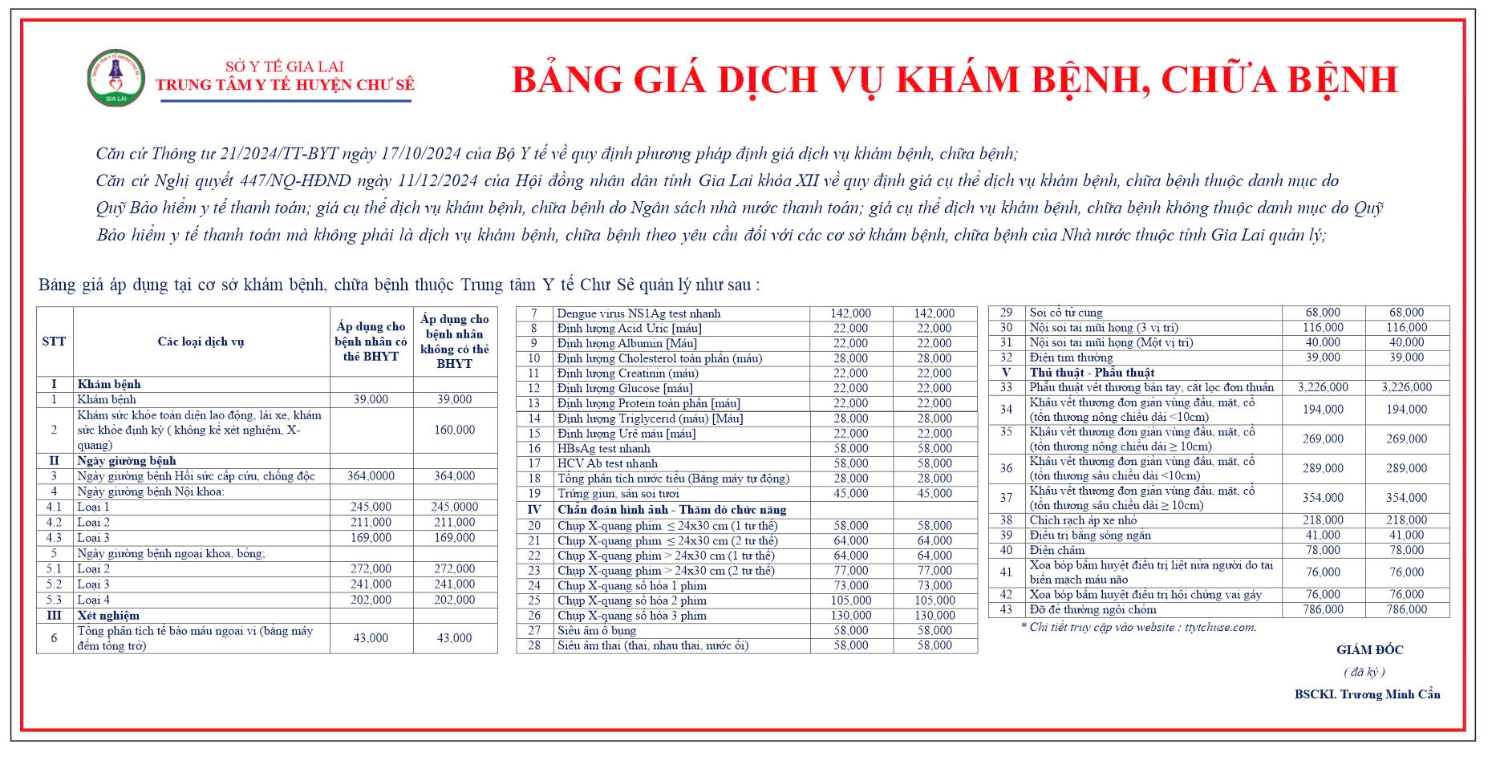 BẢNG GIÁ DỊCH VỤ KHÁM BÊNH, CHỮA BỆNH