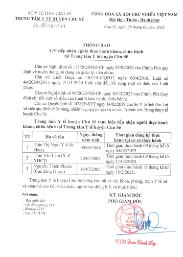 ds hành nghề 05