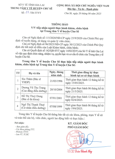 ds hành nghề 19