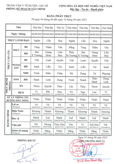 trực