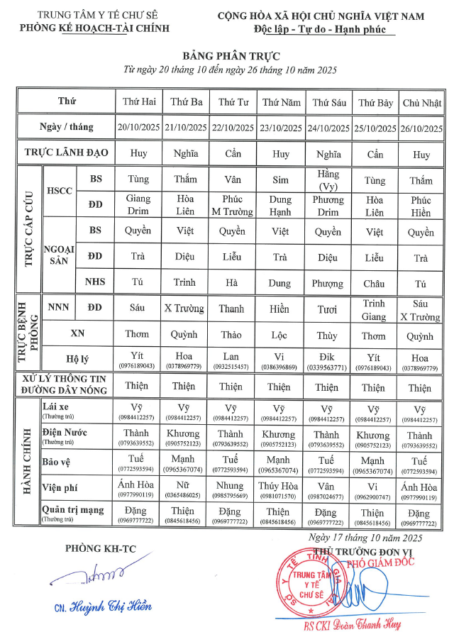 Bảng phân công từ ngày 20-10 đến 26-10-2025