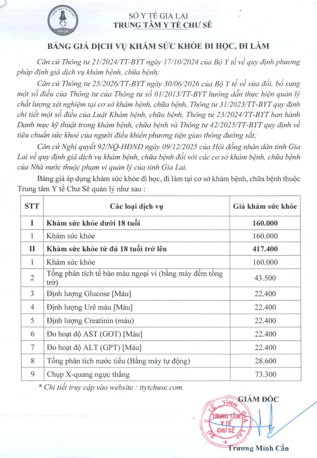 khám sức khỏe